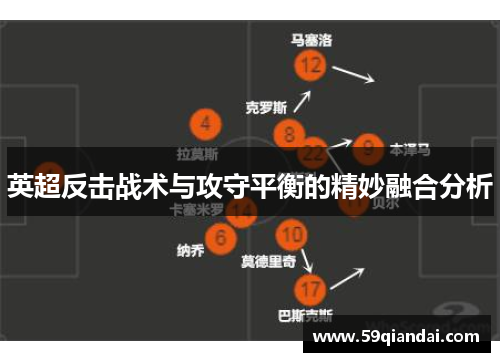 英超反击战术与攻守平衡的精妙融合分析