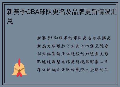 新赛季CBA球队更名及品牌更新情况汇总